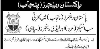 Pakistan Rangers Punjab Sub Inspector, Lady Rangers Jobs 2018 Application Form Written Test