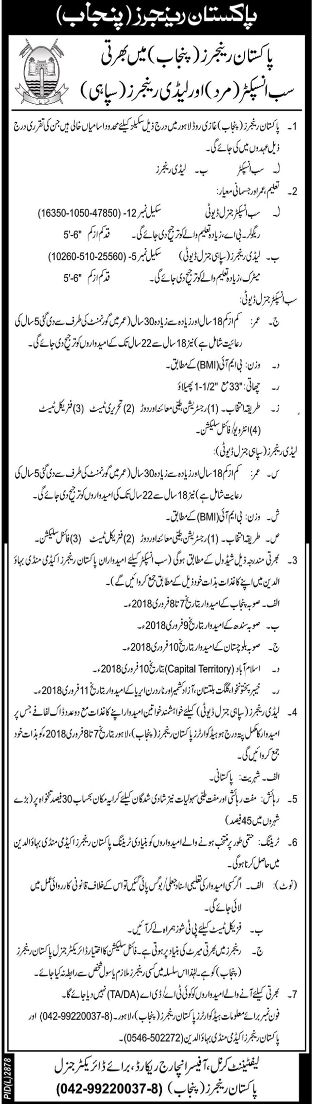Pakistan Rangers Punjab Sub Inspector Jobs 2022 Application form