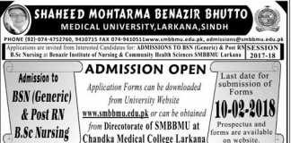 SMBBMU Pharm D, BSc Nursing Admission 2018 Form Last Date Merit List