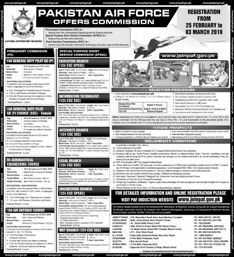 Join Pakistan Air Force Online Registration 2019 Permanent Commission