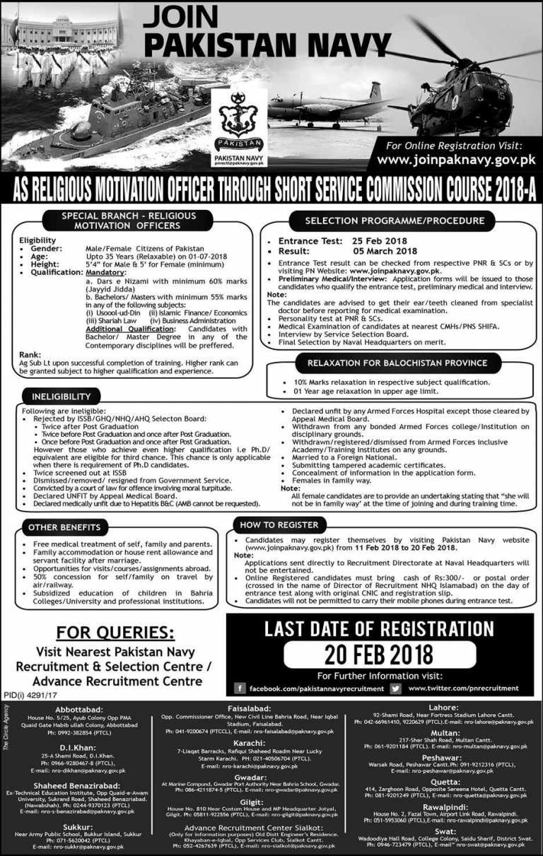 Pakistan Navy Religious Motivation Officer Jobs 2018 SSC Online Registration