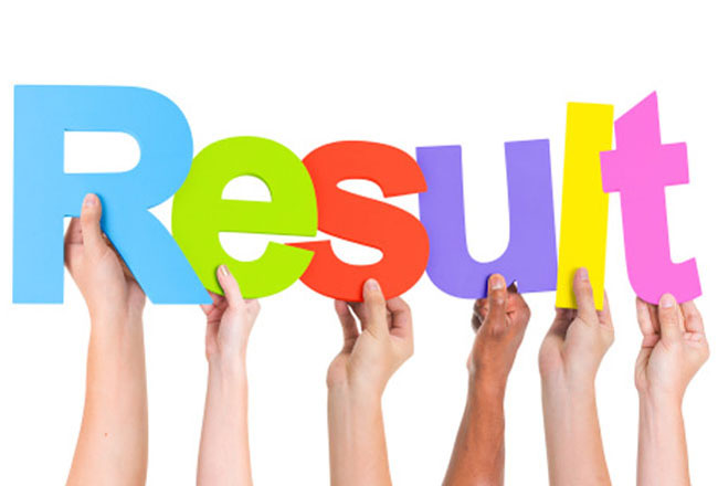 Malakand Board 5th, 8th Class Result 2020 Online