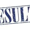 Faisalabad Board 8th Class Result 2020 By Name Online