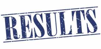 Gujranwala Board 8th Class Result 2020 Online by Roll No