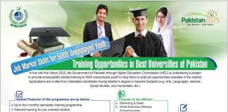 HEC Youth Training Job Market Skills 2018 Apply Online Form Last Date