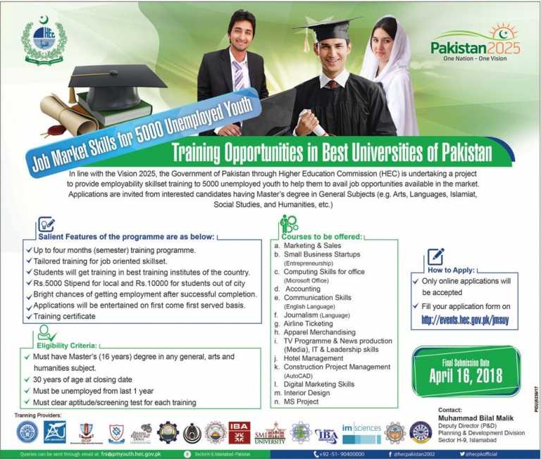 HEC Youth Training Job Market Skills 2018 Apply Online