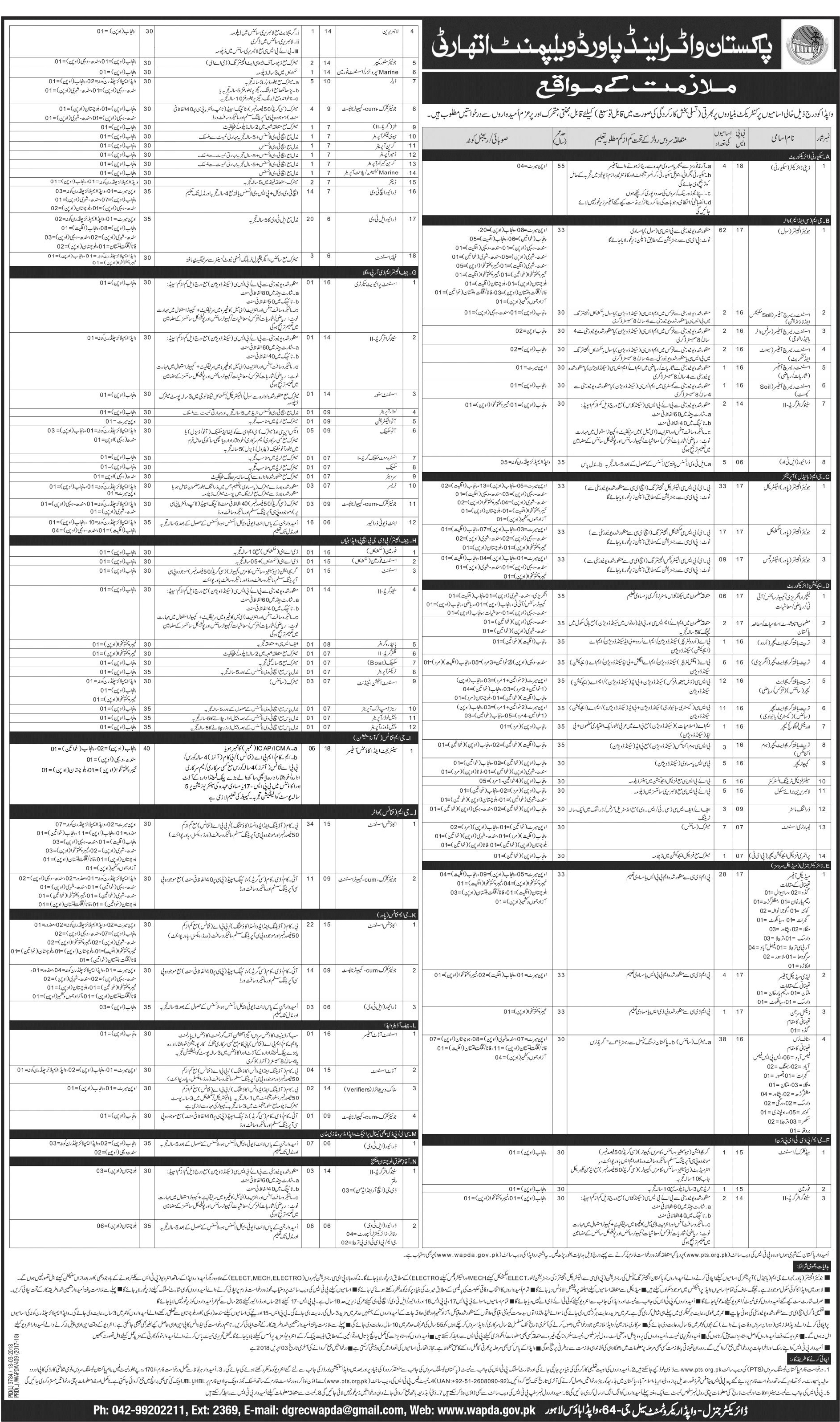 WAPDA Jobs in Lahore 2018 PTS Application Form Eligibility Last Date
