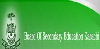 9th Class Subjects Karachi Board Arts, General Group, Commerce