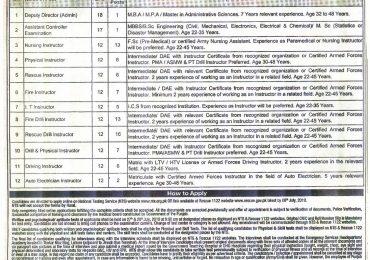Rescue 1122 Jobs 2019 Punjab NTS Application Form Download Test Date