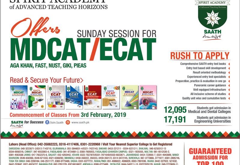 Spirit Academy MCAT, ECAT Entry Test Preparation 2019 Fee, Notes