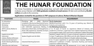 The Hunar Foundation Jobs 2018