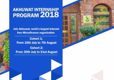 Akhuwat Internship 2019 www.akhuwat.org.pk Application Form