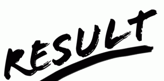 KPK Board Matric Result 2019 By Name, Roll Number
