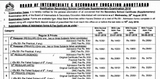 Abbottabad Board Matric Supply Exams Form 2018 Schedule Fee