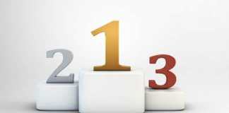 Bahawalpur Board Matric Position Holders 2019 Toppers Marks