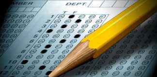 Candidate Testing Services CTS Result 2019