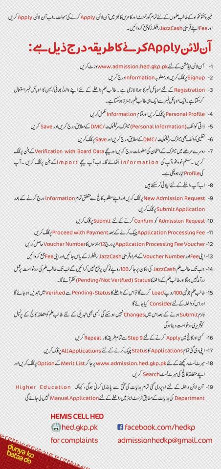 Government College Peshawar Online Admission 2025