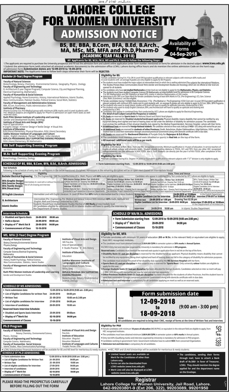 LCWU Lahore BS, MA, MS Admission 2022