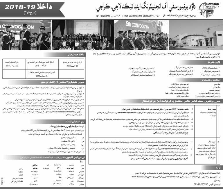 Dawood University DUET Admission Test Result 2025 Online