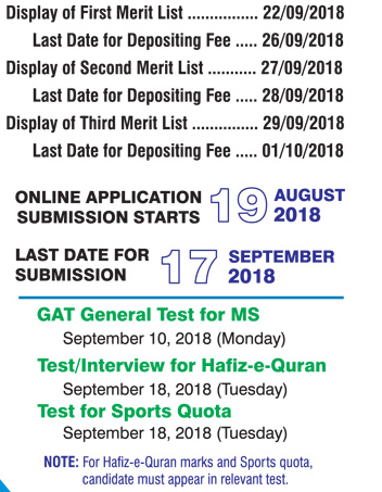 GSCWU Merit List 2022 1st, 2nd, 3rd Govt Sadiq College University ...