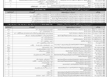 Pakistan Navy Civilian Jobs 2019 Online Registration Batch B