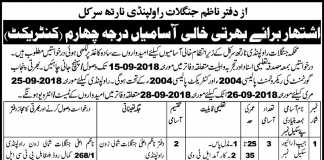 Forest Department Rawalpindi Jobs 2018