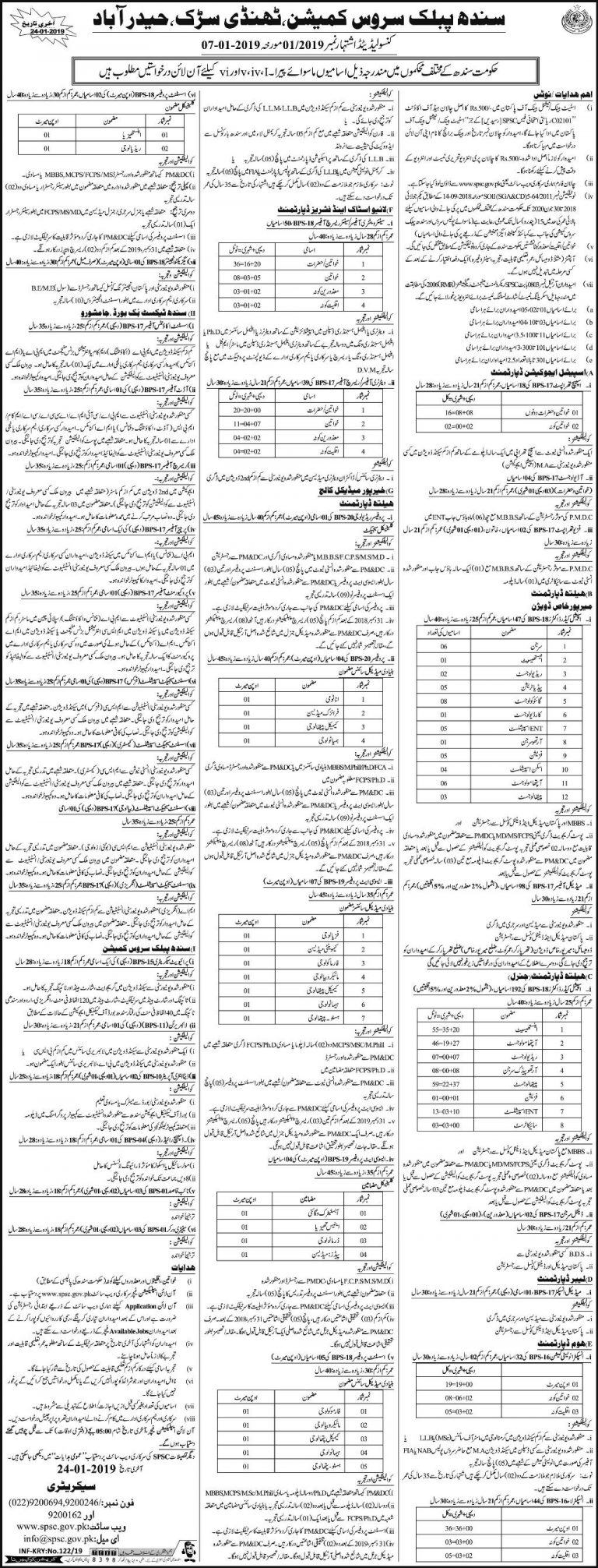 SPSC Specialist Cadre Doctor Jobs 2019 Form Roll No Slip Test Result