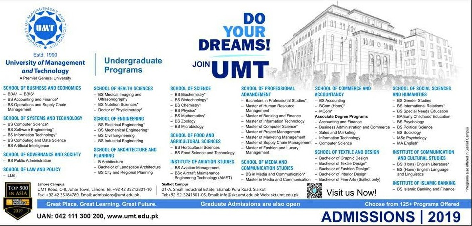 Undergraduate перевод. Undergraduate Graduate Postgraduate разница. Undergraduate Graduate programs. Graduate program and undergraduate разница. Graduate admissions это.