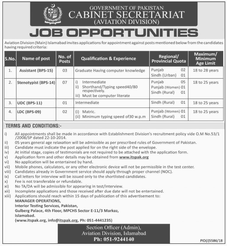 Cabinet Secretariat Aviation Division Jobs 2019 ITSPAK Application Form