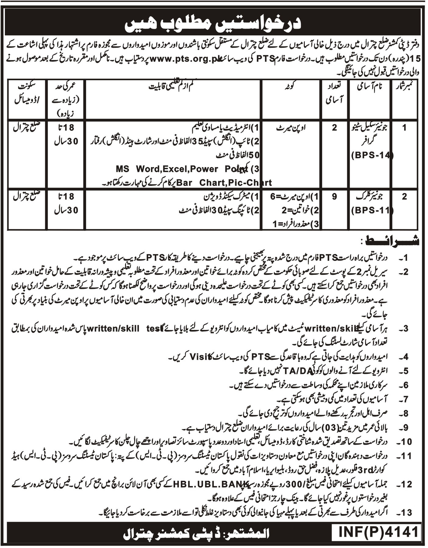 Deputy Commissioner Office Chitral Jobs