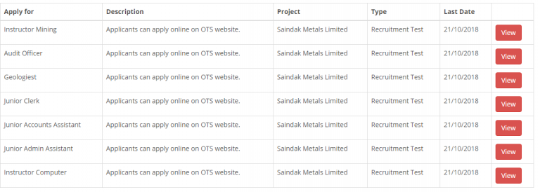 Saindak Metals Limited Jobs 2018 Last Date Test Result