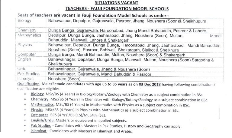 Fauji Foundation Teacher Jobs 2025 Application Form Download