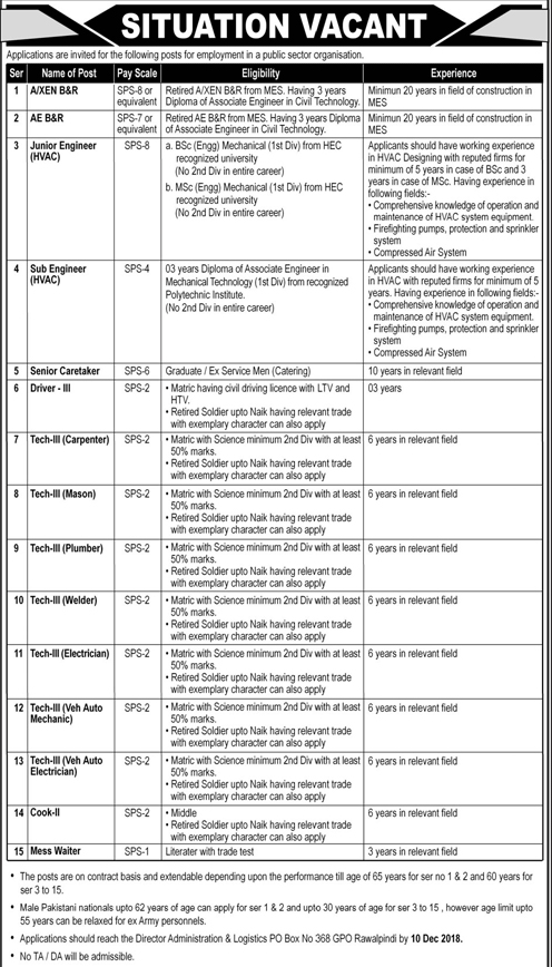 PO Box No 368 GPO Rawalpindi Jobs 2018