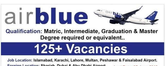 Air Blue Jobs 2025 Lahore, Karachi, Islamabad Apply Online
