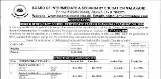 BISE Malakand Board Inter Form Submission Schedule 2020, Fee Detail