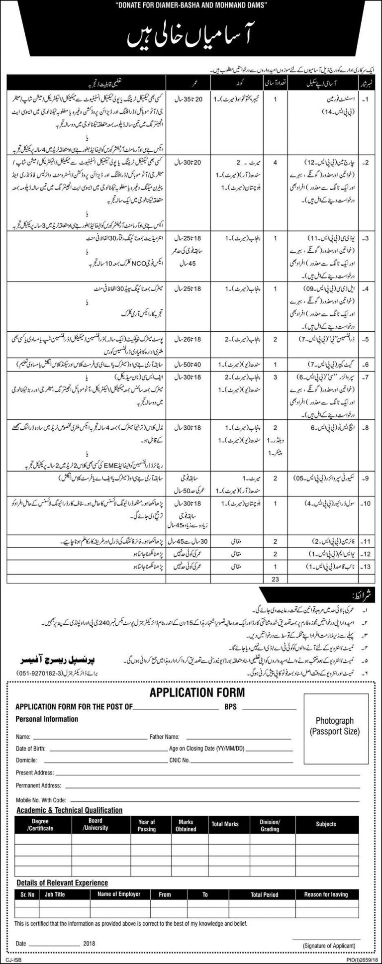 PO Box 240 Rawalpindi Jobs 2018 Application Form