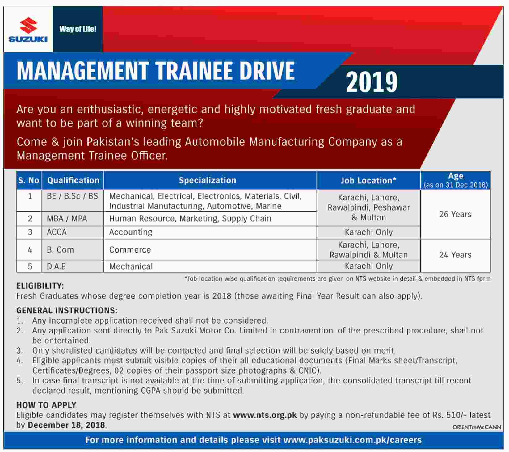 Pak Suzuki Management Trainee Program 2019