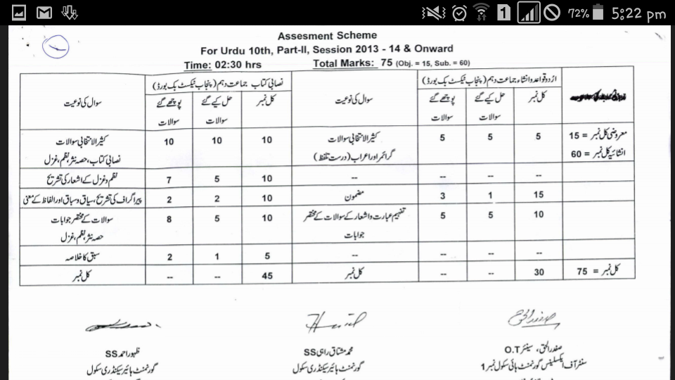 Urdu Assessment Scheme For 10th Class 2019