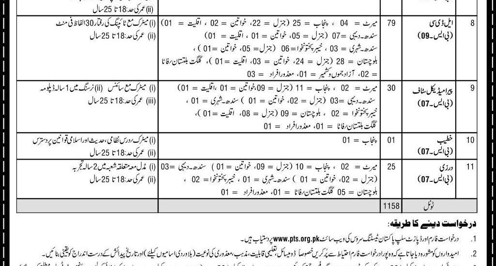 Motorway Patrol Jobs Uk