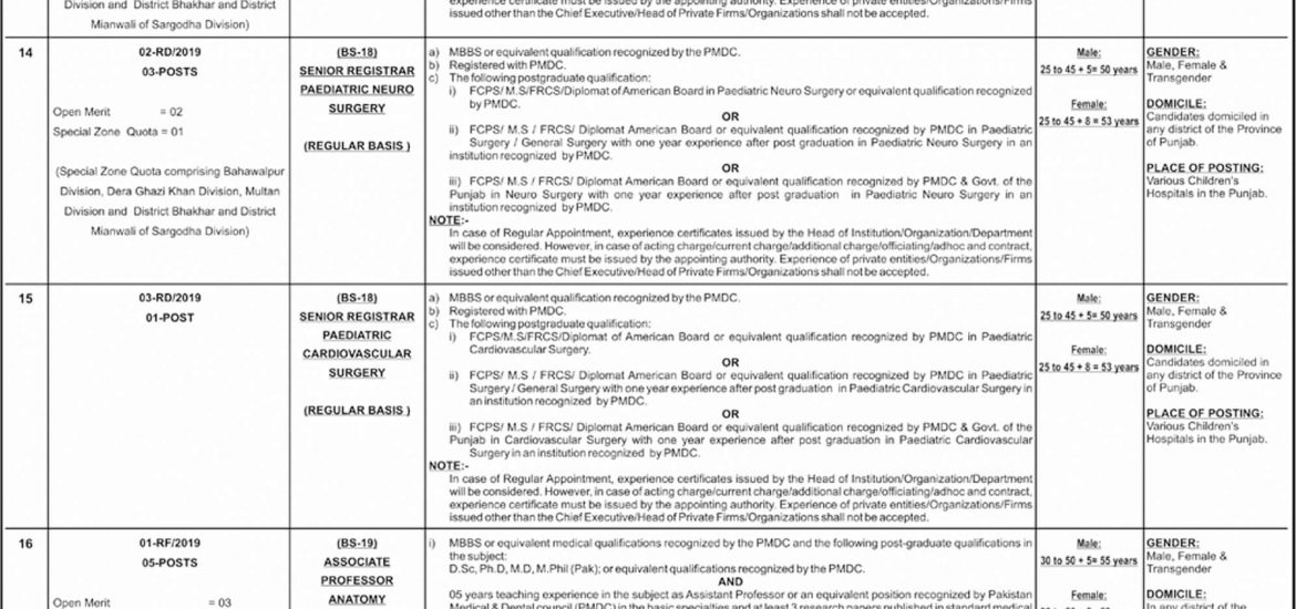 PPSC Senior, Junior Special Education Teacher Jobs 2019 Online Apply