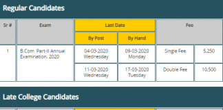 Punjab University PU B.Com Admission Form 2020 Part 1, 2 Last Date