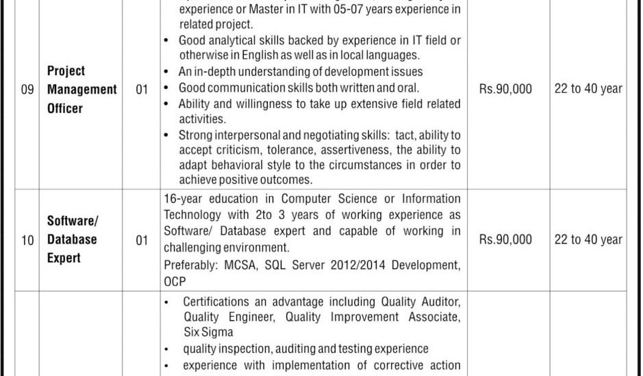 Quetta Safe City Project Jobs 2019 NTS Application Form Advertisement