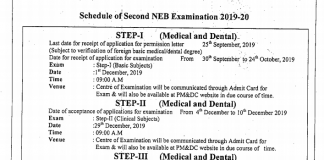 PMDC NEB Exam Schedule 2020 Dates For Foreign Medical And Dental Graduates