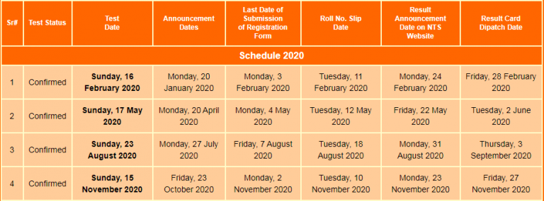 NTS GAT Test Schedule 2025