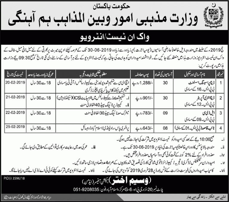 Ministry of Religious Affairs Jobs 2019 Application Form