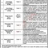 Utility Stores Jobs 2022 Application Form Advertisement Last Date