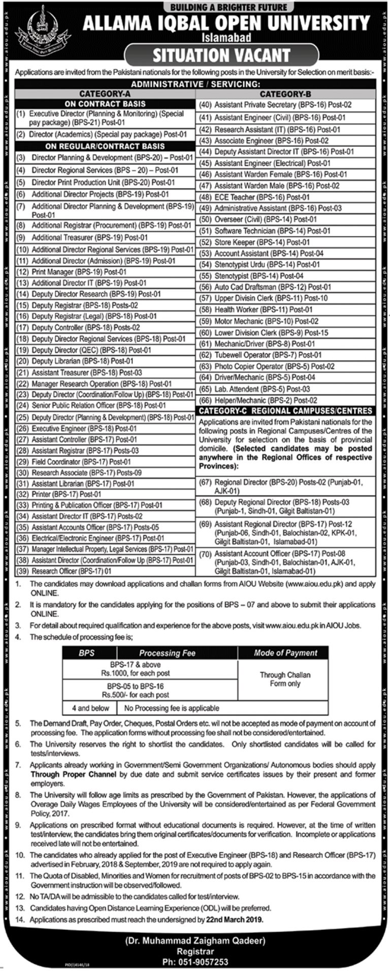 AIOU Jobs 2019 Advertisement, Application Form, Challan Form