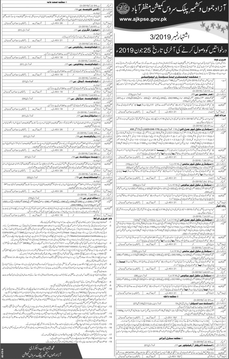 SST Jobs in AJK 2019 Advertisement Online Apply
