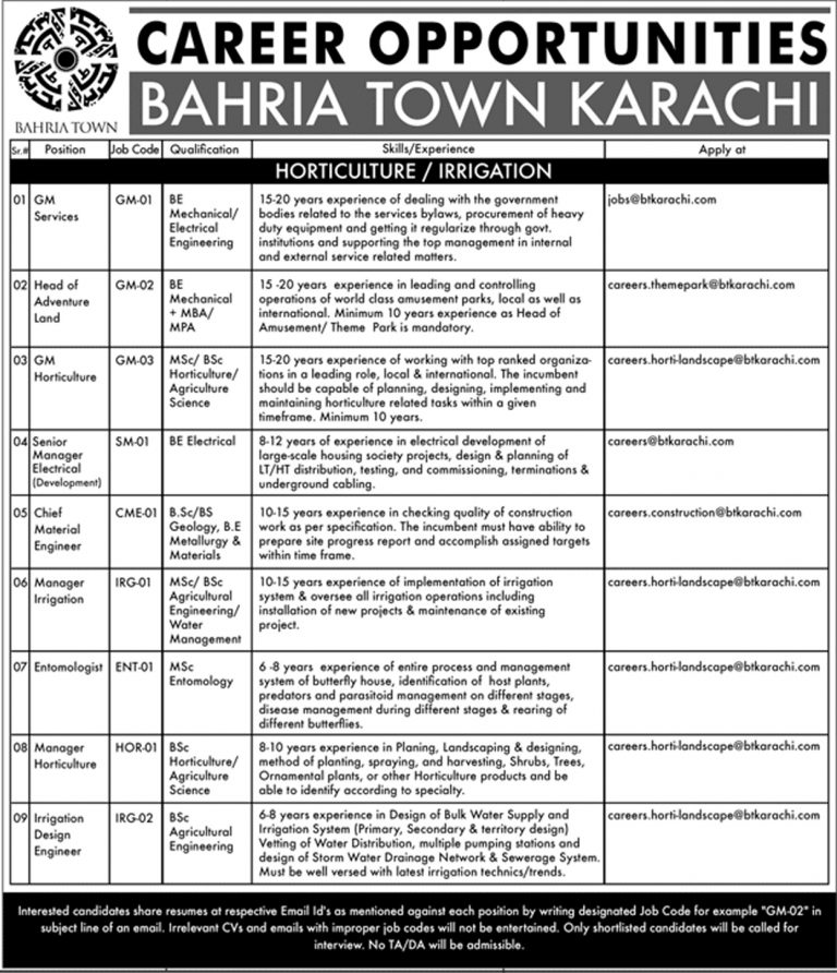 Bahria Town Karachi Jobs 2019 Advertisement
