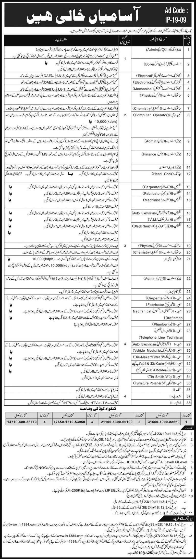 Hr1384 Jobs 2025 Apply Online hr1384.com.pk Application Form